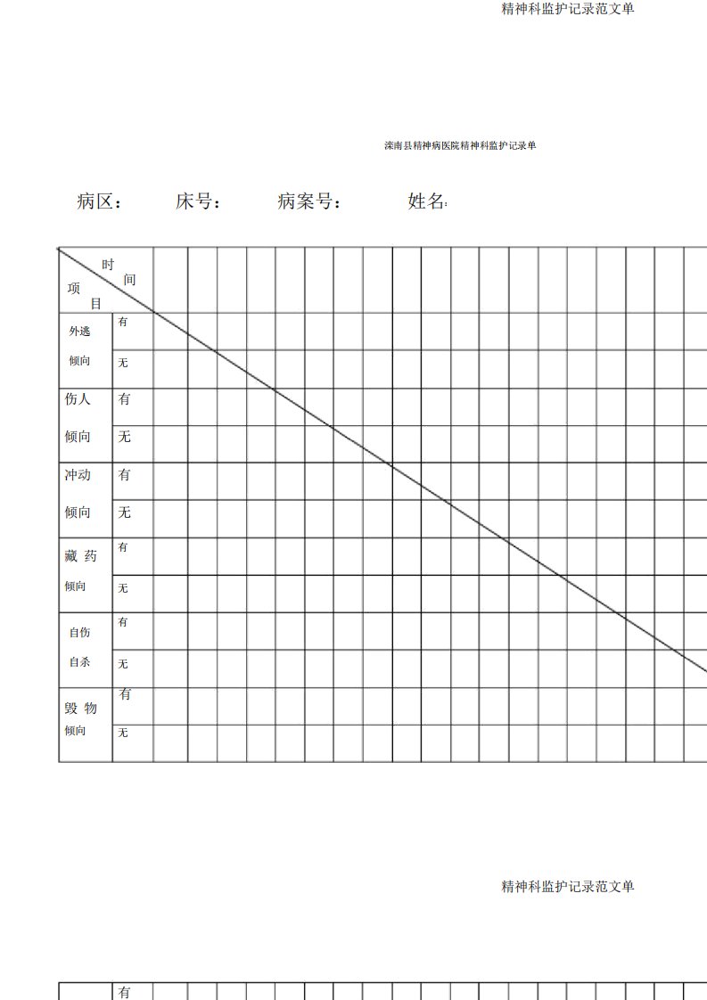 精神科监护记录范文单