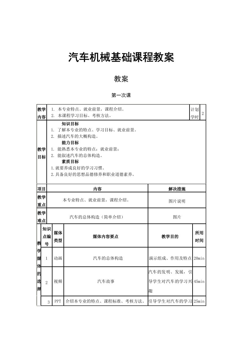 汽车机械基础课程教案