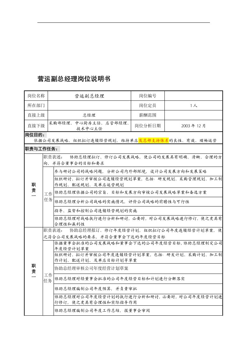 某餐饮企业营运副总经理岗位说明书(doc)