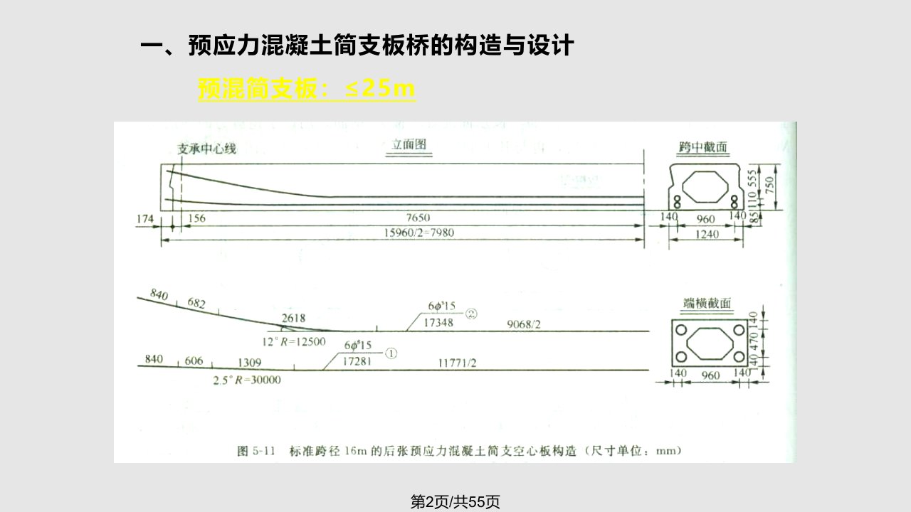 桥梁工程预应力T梁构造