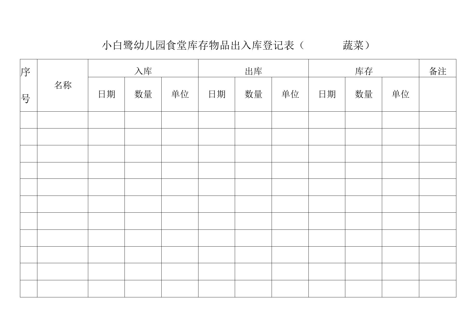 小白鹭幼儿园食堂库存物品出入库登记表