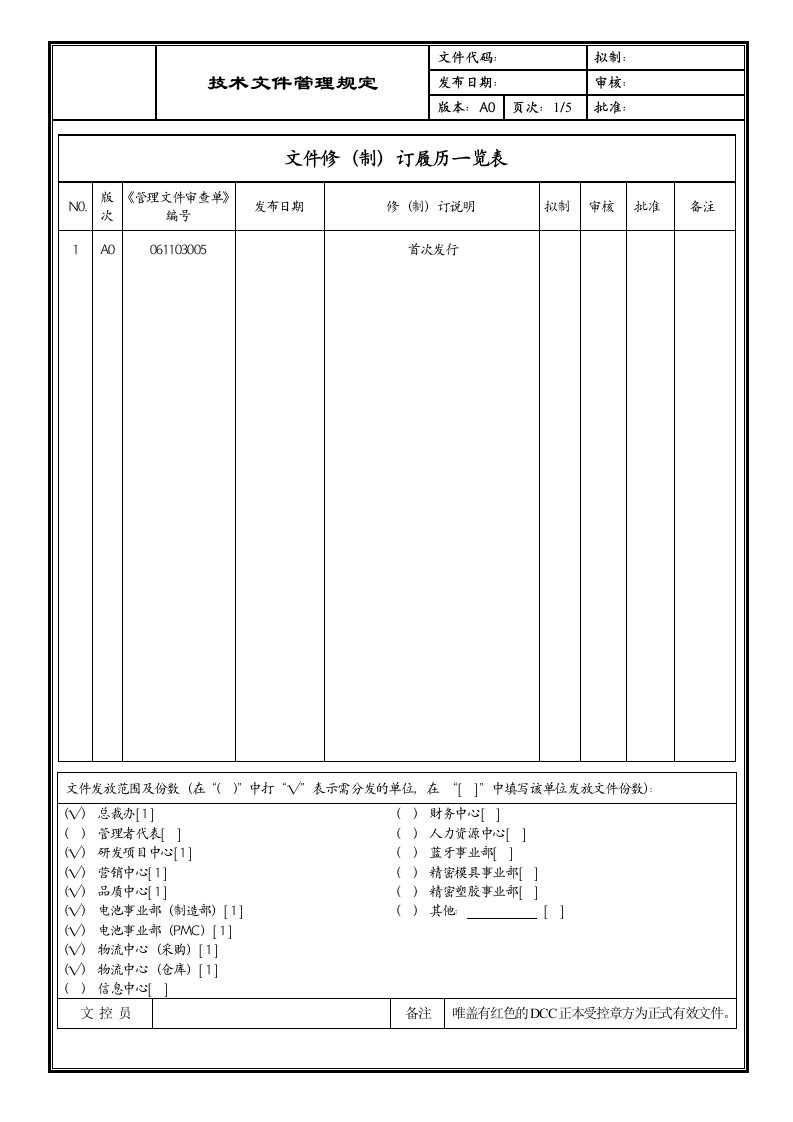 企业流程优化]技术文件管理规定