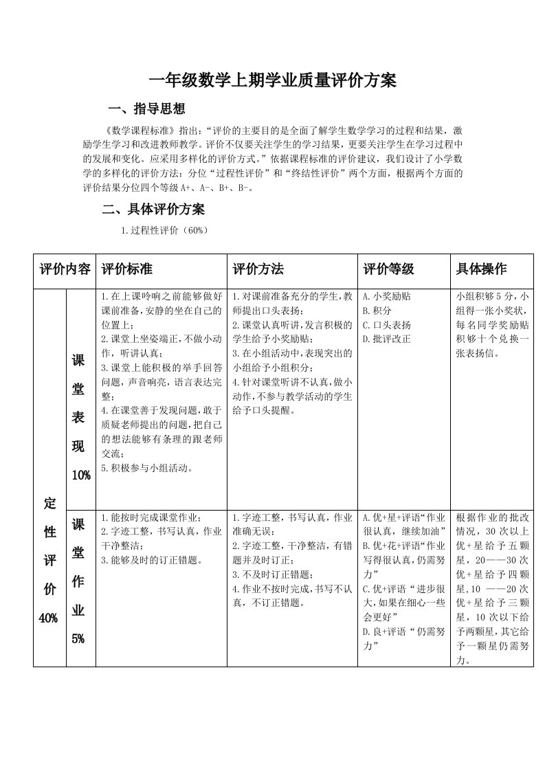 一年级数学评价方案