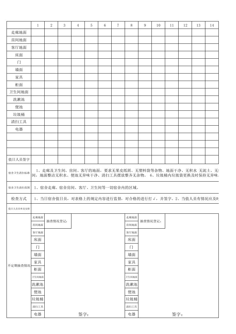 员工宿舍卫生情况检查表