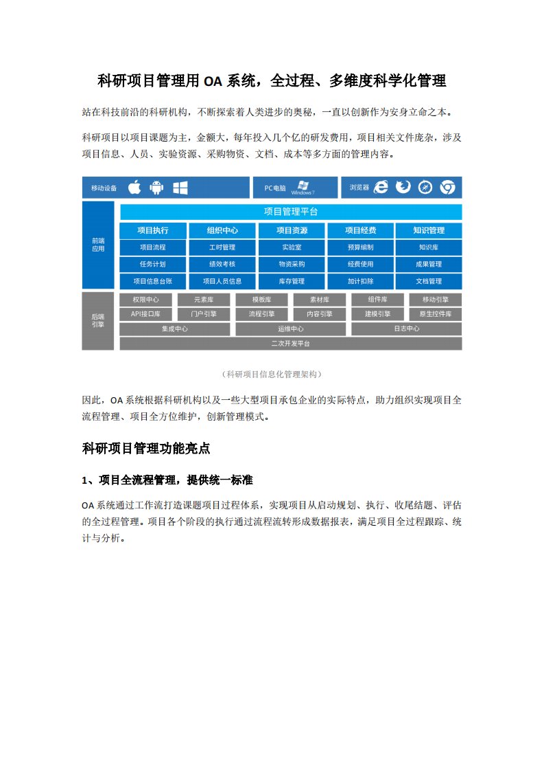 科研项目管理用OA系统,全过程、多维度科学化管理