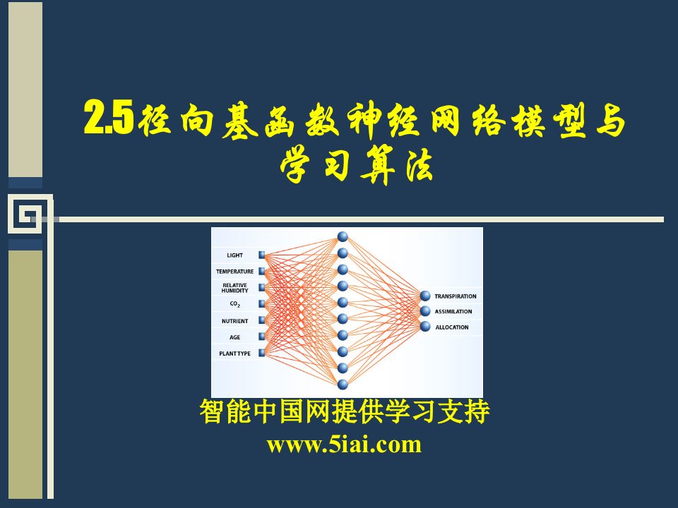 径向基函数神经网络模型与学习算法