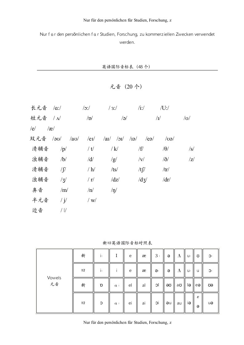 48国际音标表及单词举例