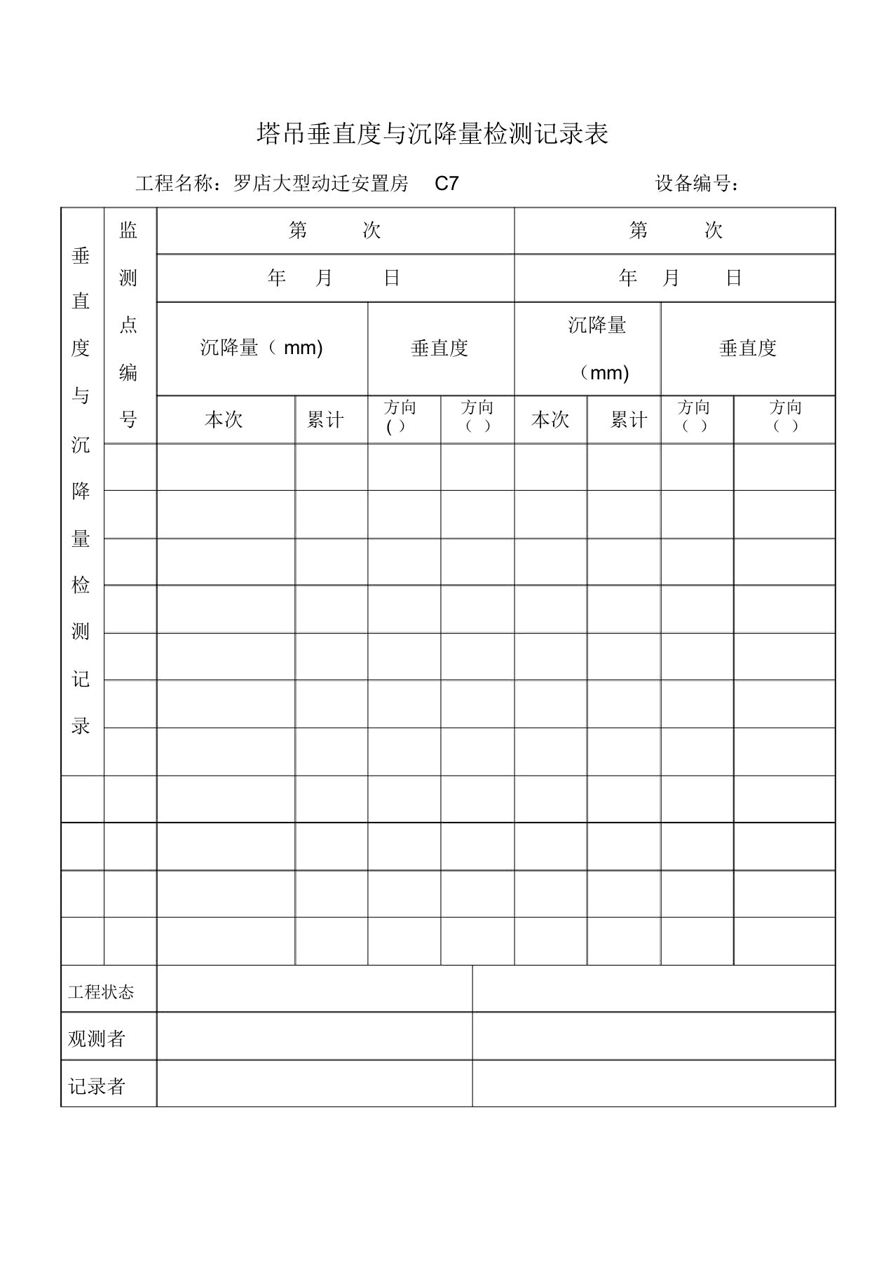 塔吊垂直度与沉降量检测记录表