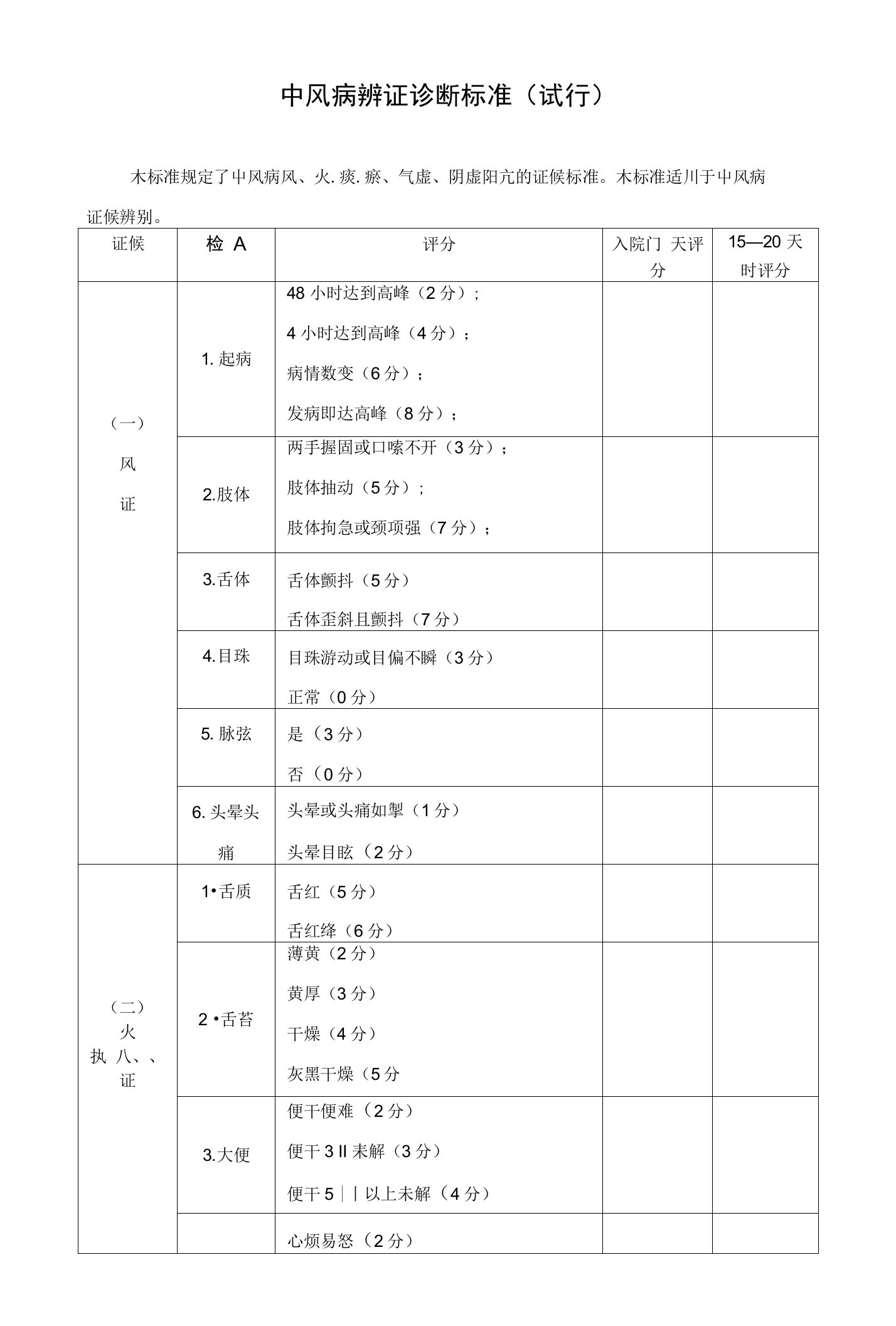 中风病辨证诊断标准（试行）