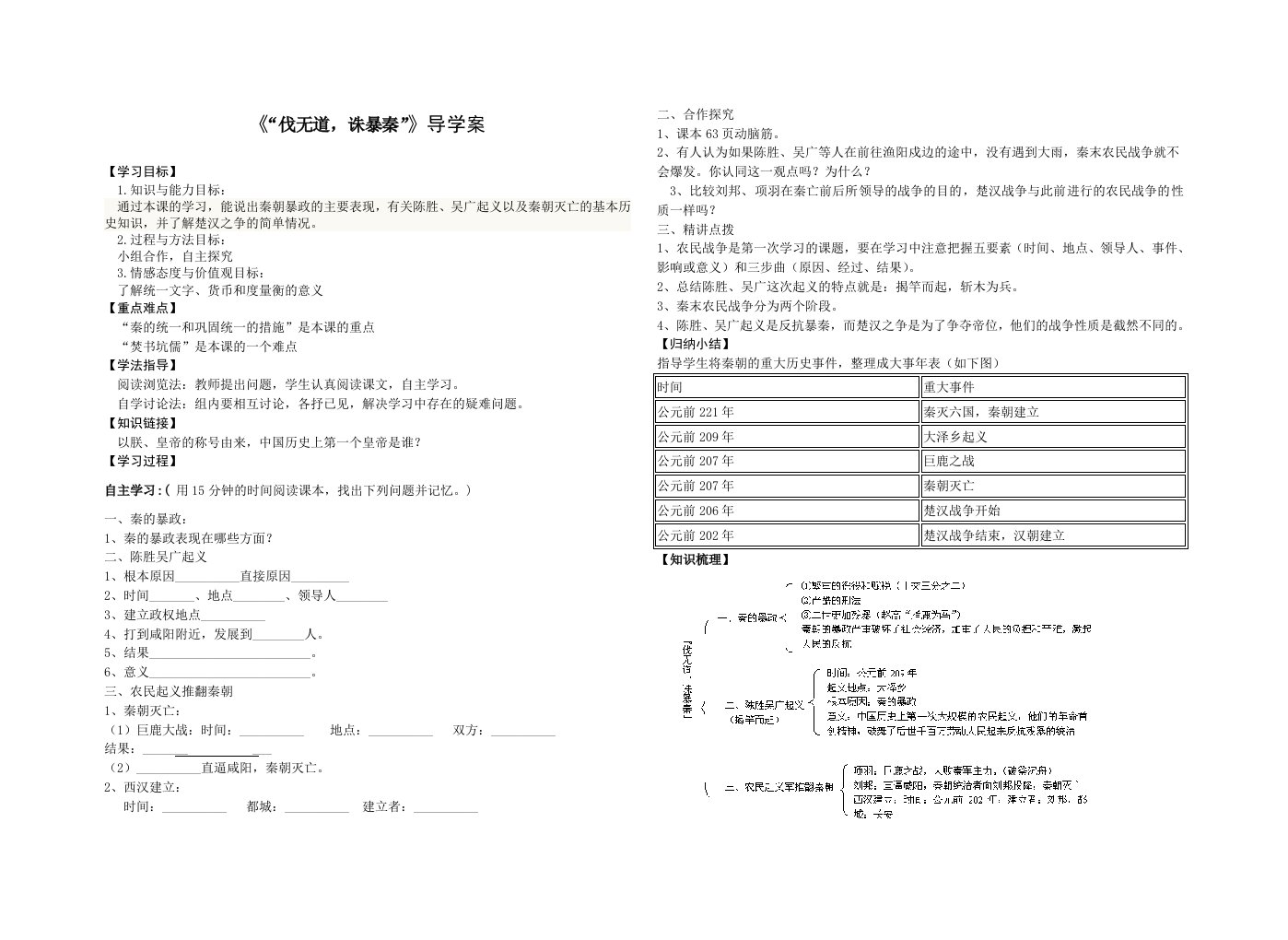 《“伐无道诛暴秦”》导学案