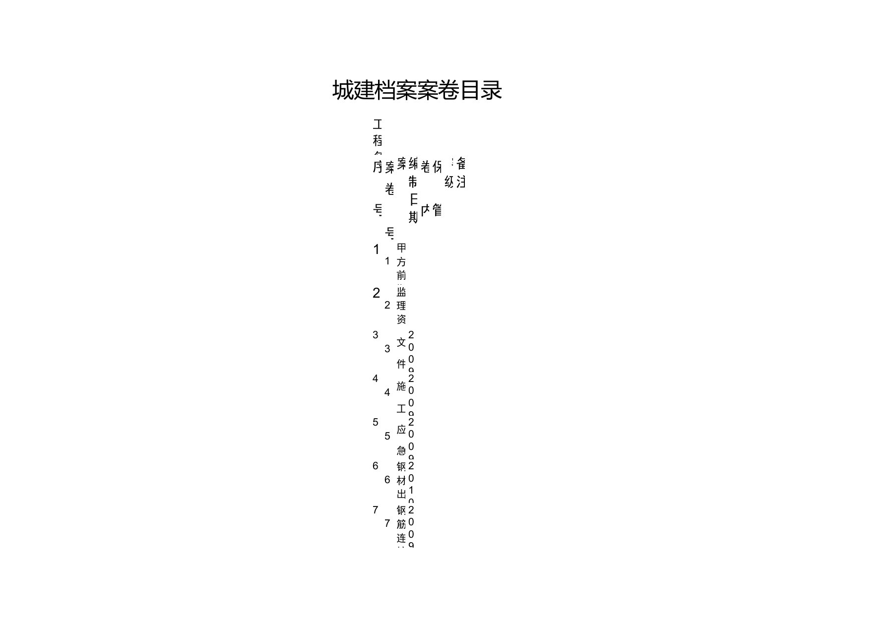 城建档案案卷目录和卷内目录填写样表