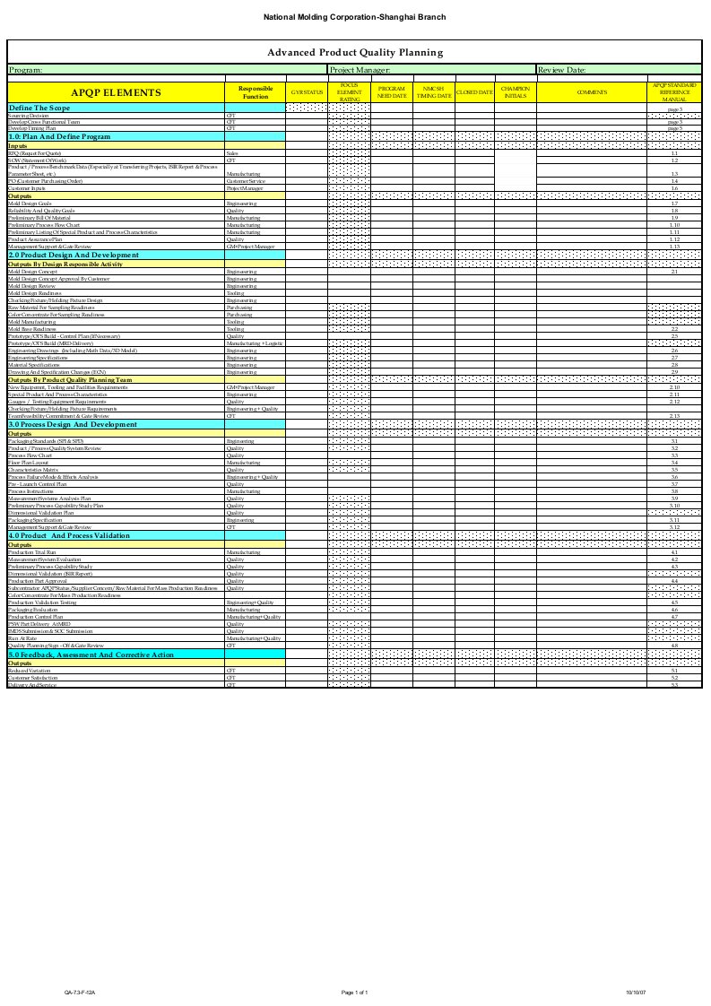 APQP-计划及进度表-英文