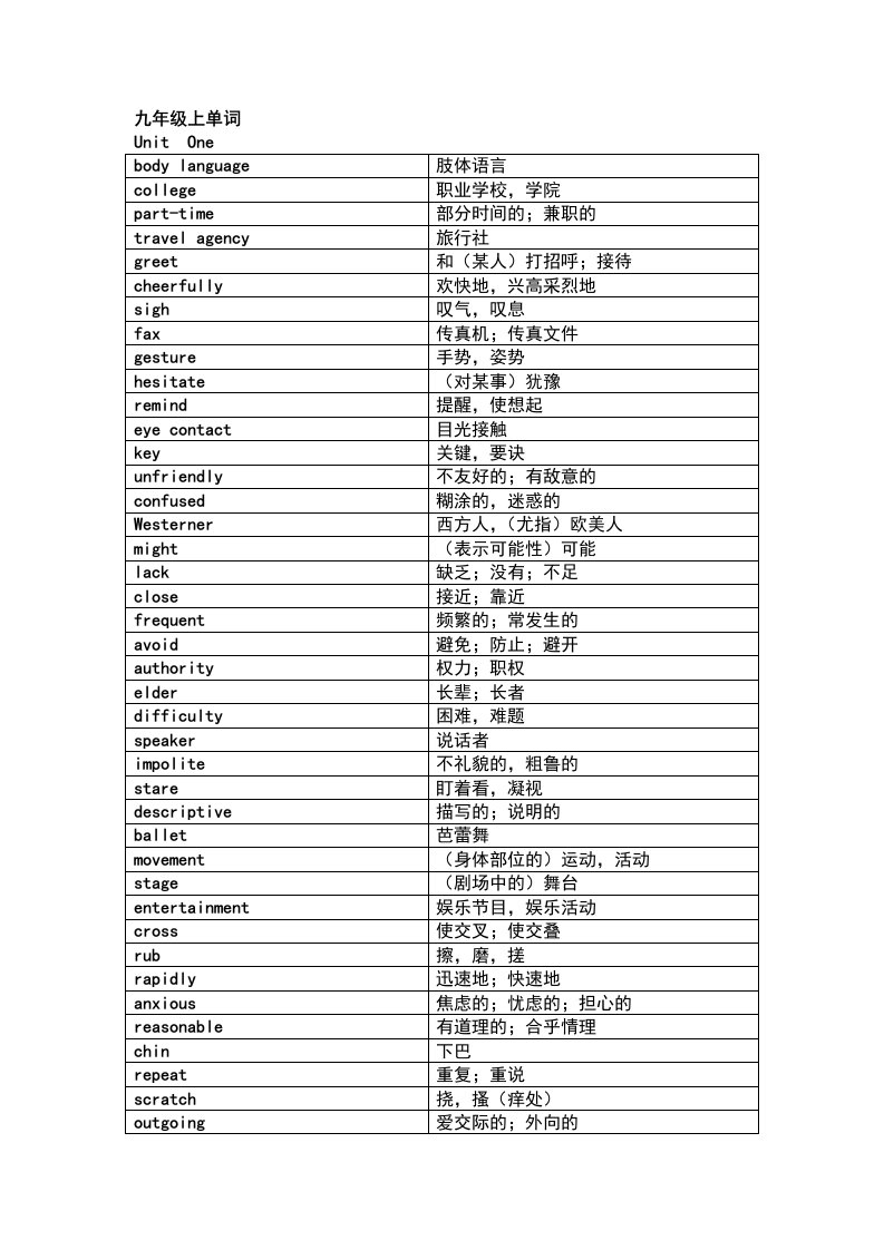 广州初中英语9A英语单词和词汇表格版