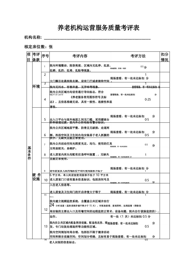 养老机构运营服务质量考评表