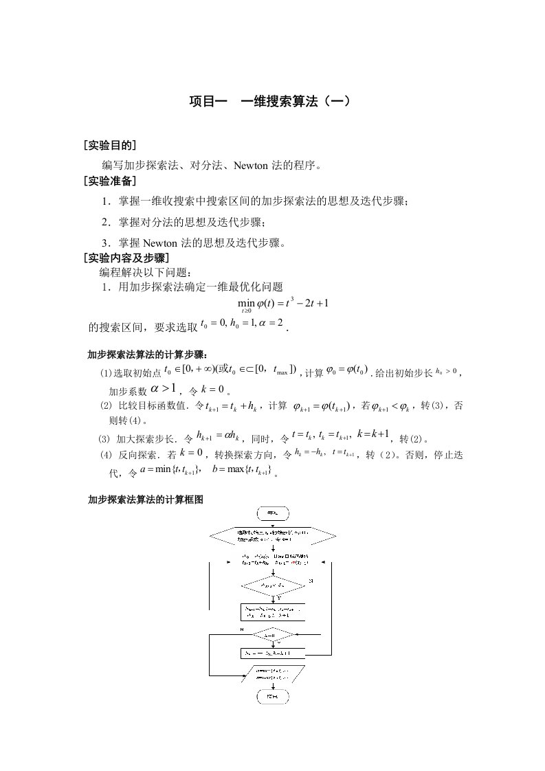 最优化方法课程实验报告