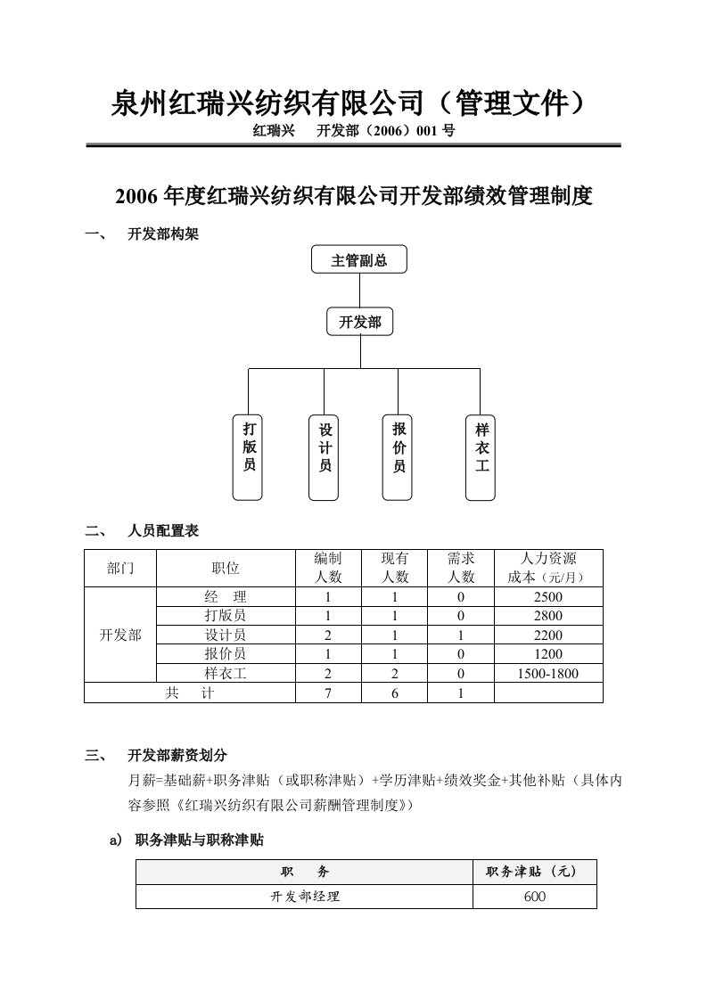 服装企业开发部架构与绩效考核