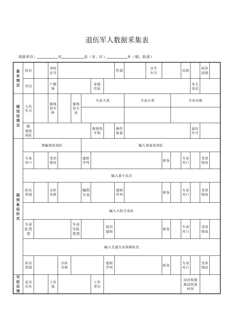 退伍军人数据采集表、适编人员登记表