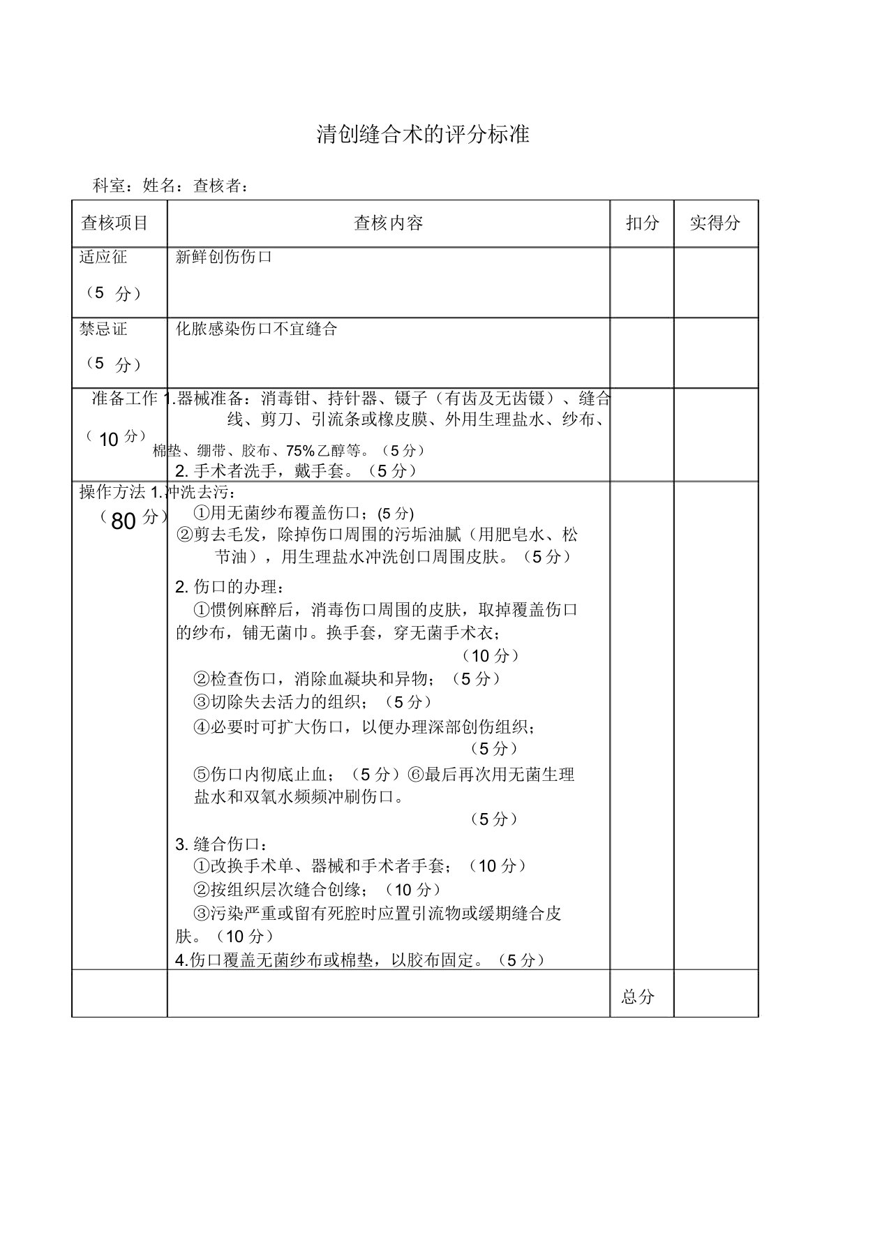 清创缝合术评分标准