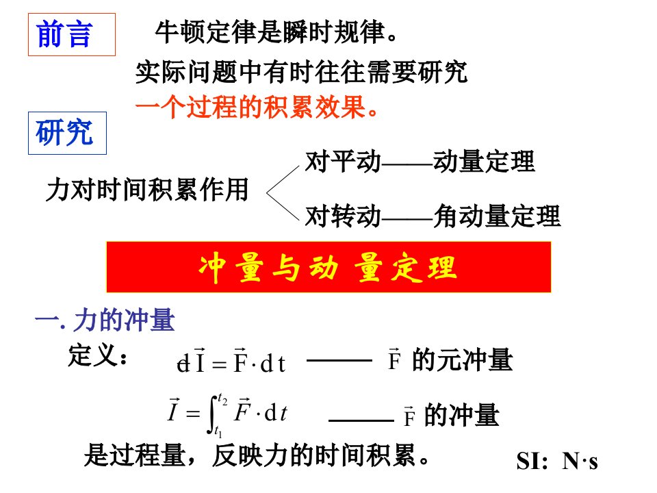 最新大学物理教学资料动量与角动量ppt课件