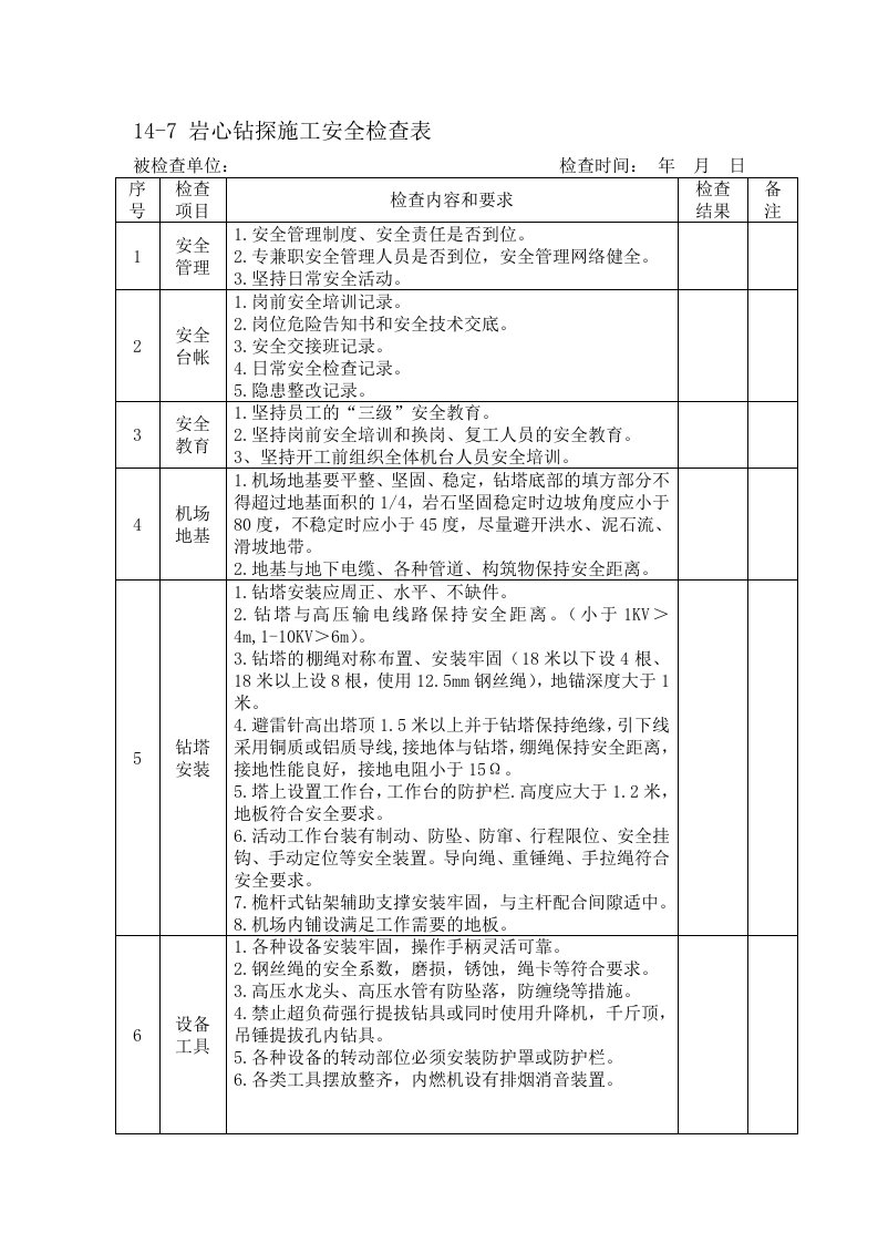 岩心钻探施工安全检查表