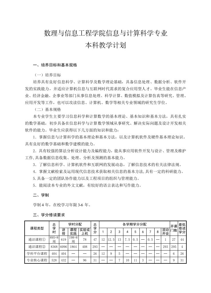 数理与信息工程学院信息与计算科学专业