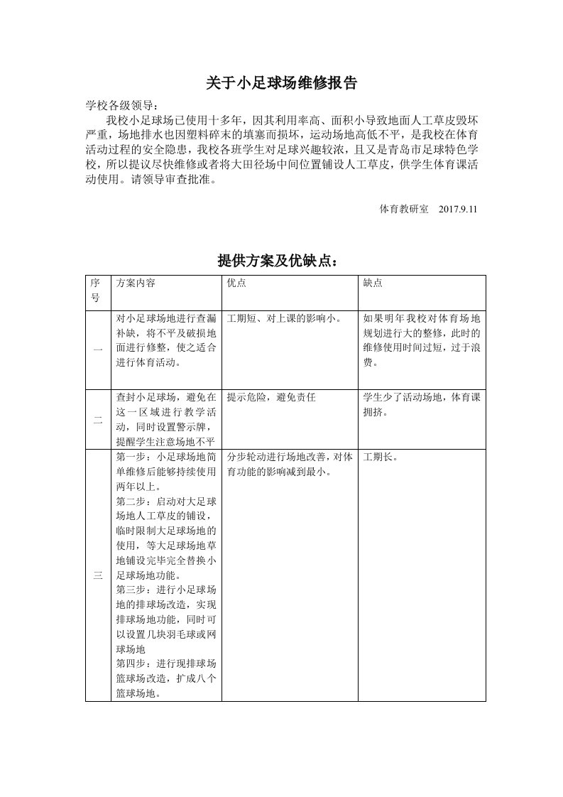 关于小足球场维修报告