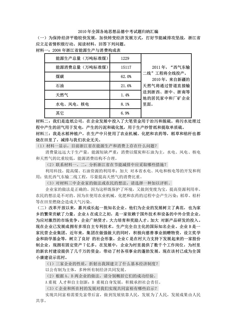 全国各地思想品德中考试题归纳汇编