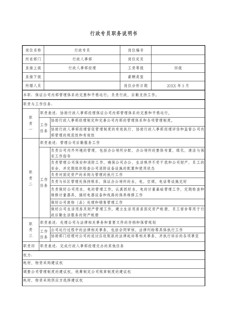 医疗行业-医药企业行政专员职务说明书