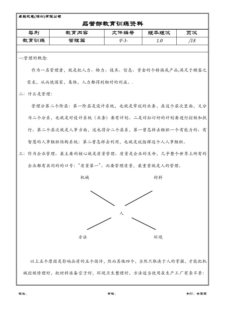 00199-品管部教育培训资料：管理篇