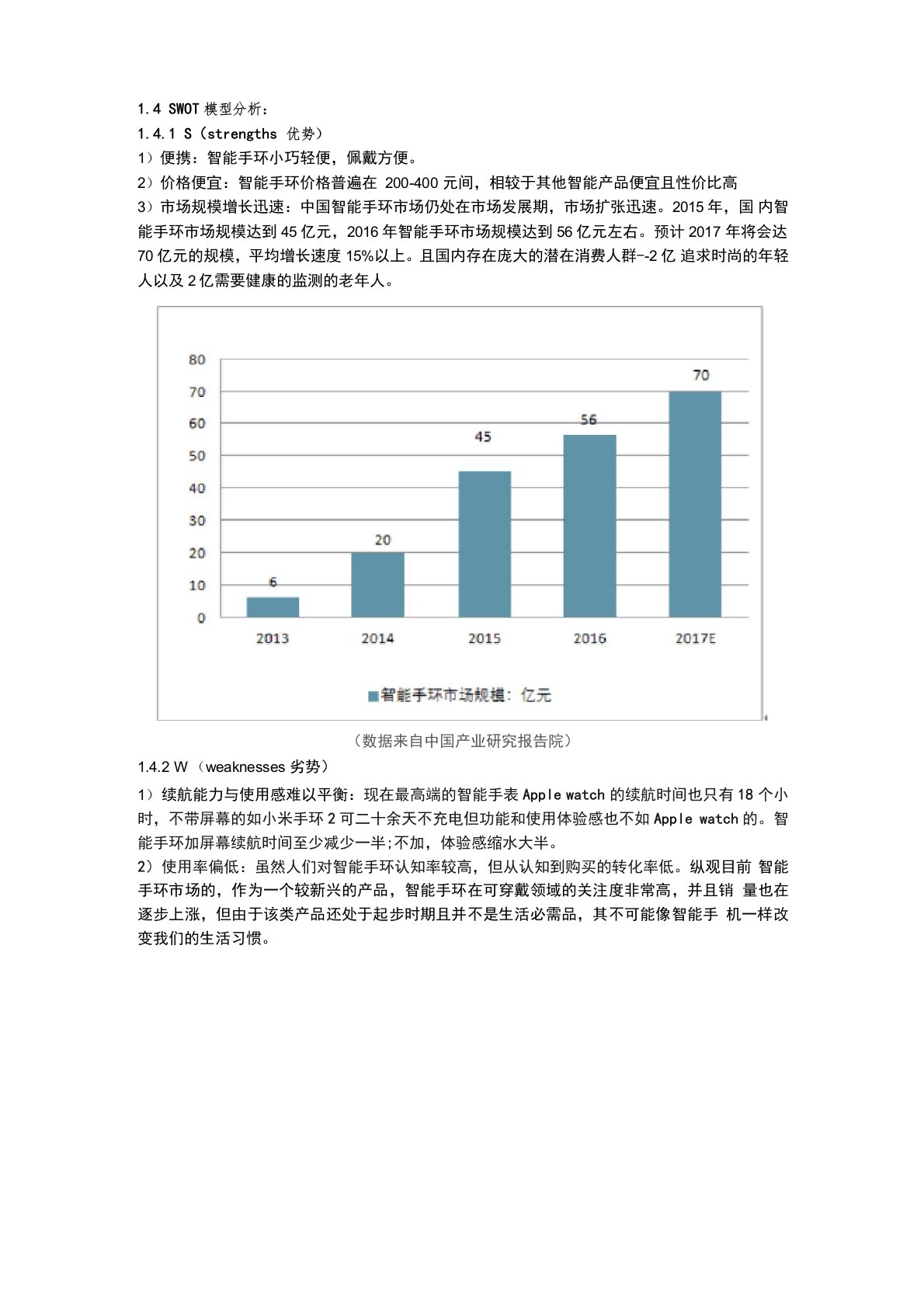 智能手环SWOT分析