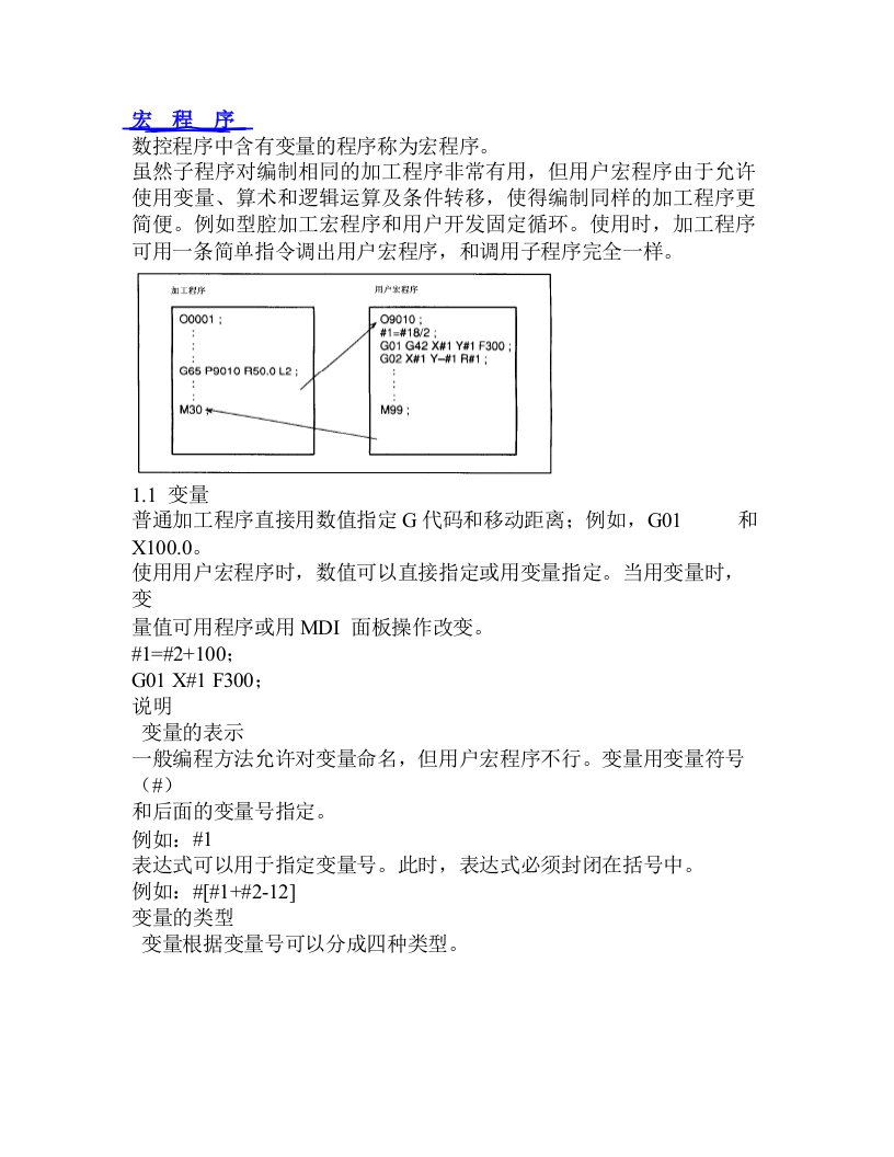 图文解说-Fanuc-B类宏程序高级编程手册