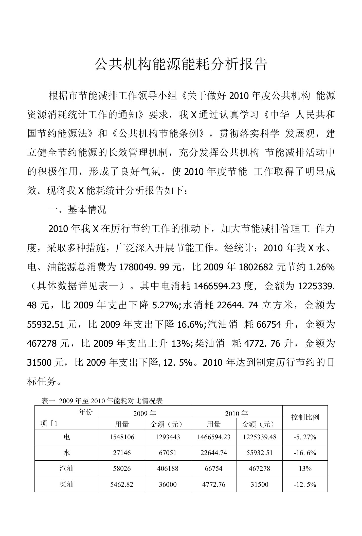 公共机构能源能耗分析报告