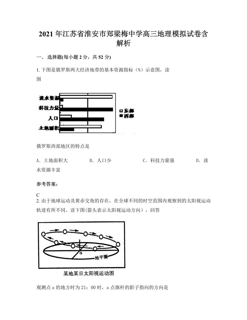 2021年江苏省淮安市郑梁梅中学高三地理模拟试卷含解析