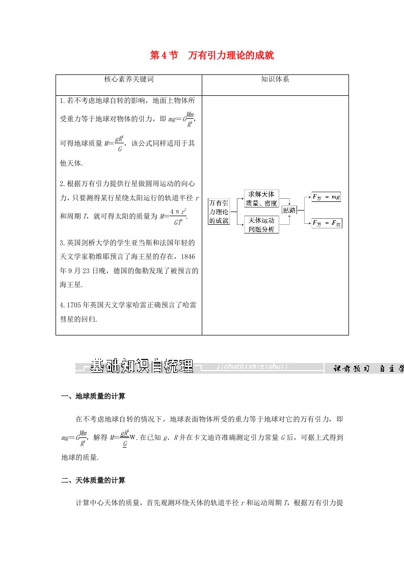 2018-2019学年高中物理