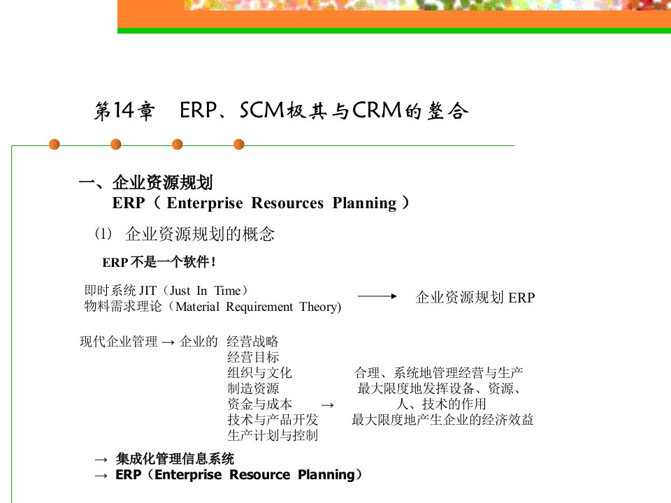 客户关系管理第14,15章