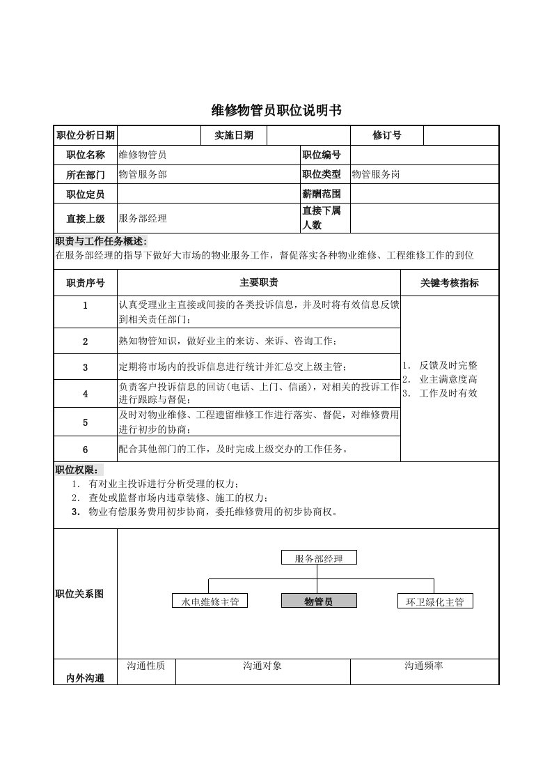 物管行业-服务部-维修物管员岗位说明书