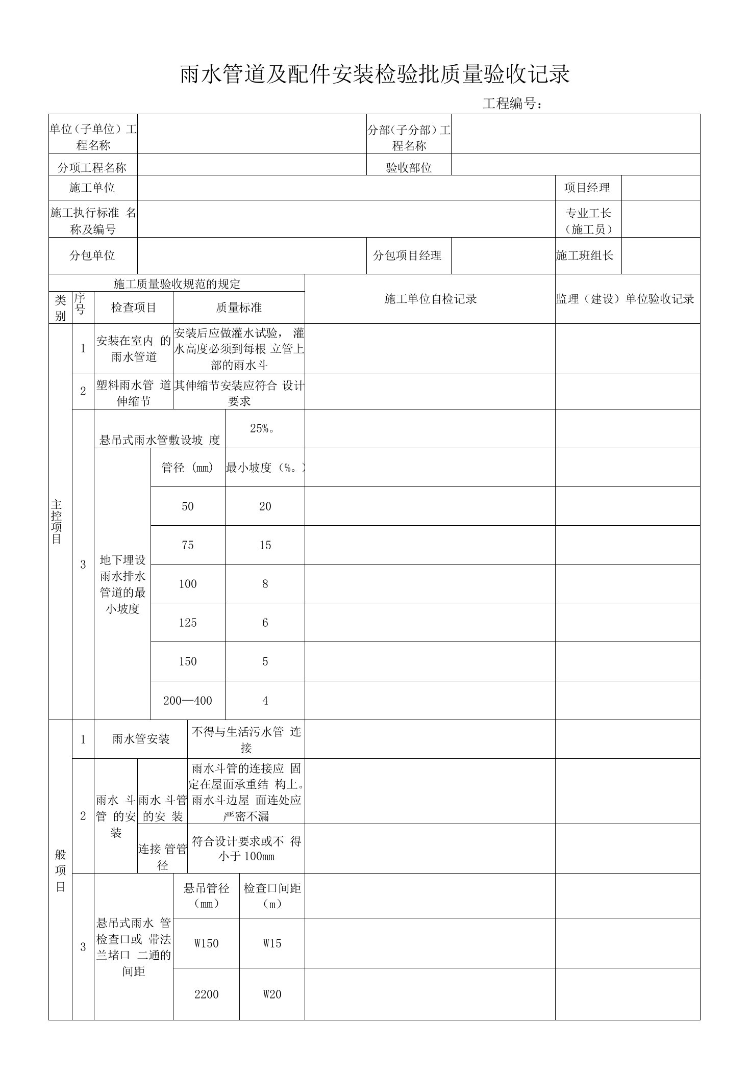 电力工程雨水管道及配件安装检验批质量验收记录