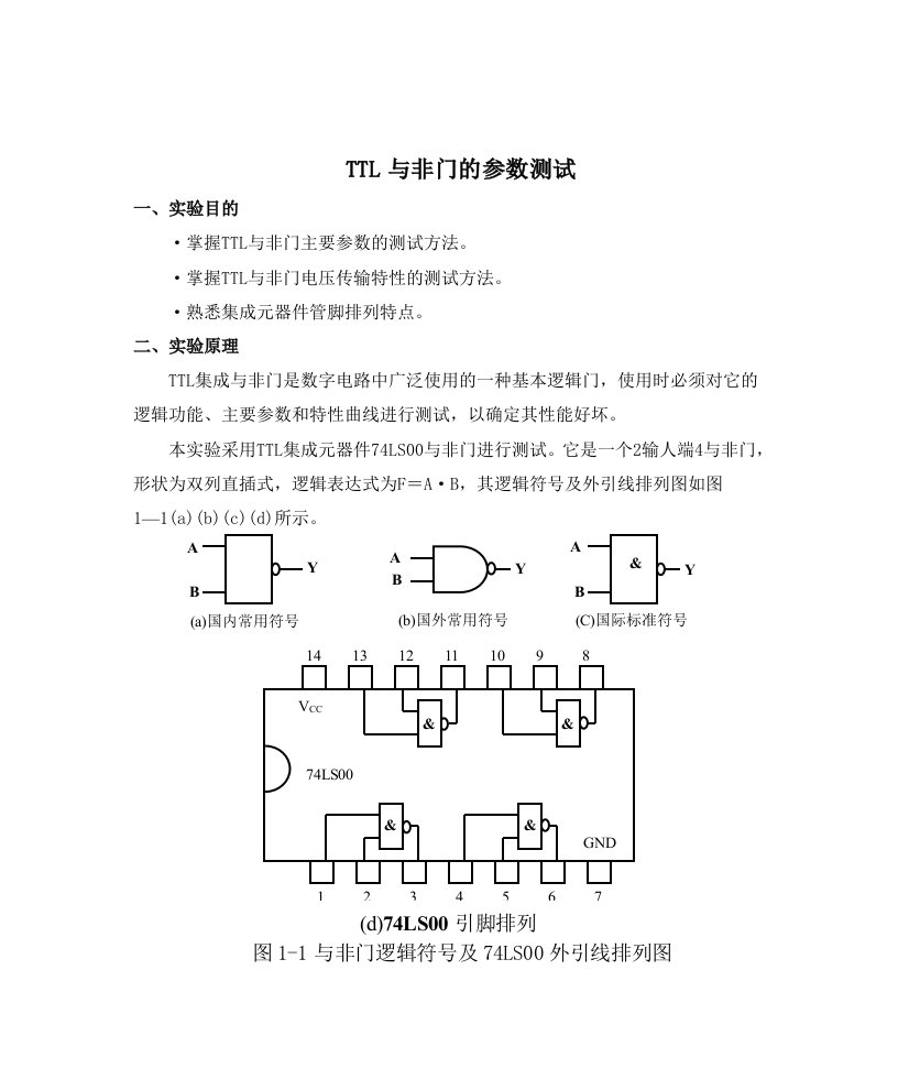 TTL与非门参数测试