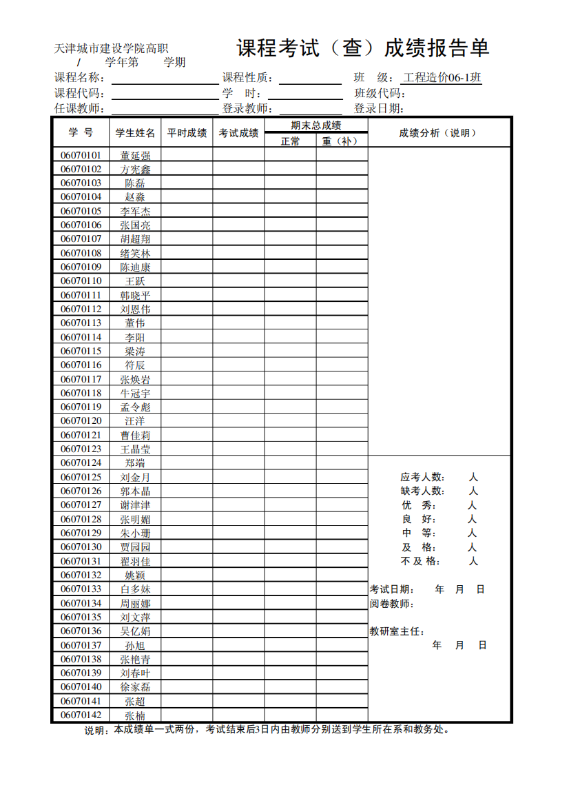 06成绩报告单