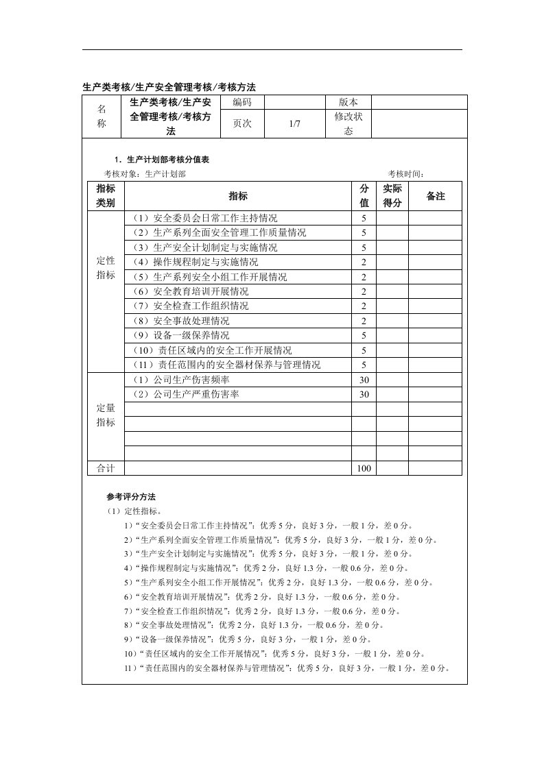 生产类考核—产安全管理考核