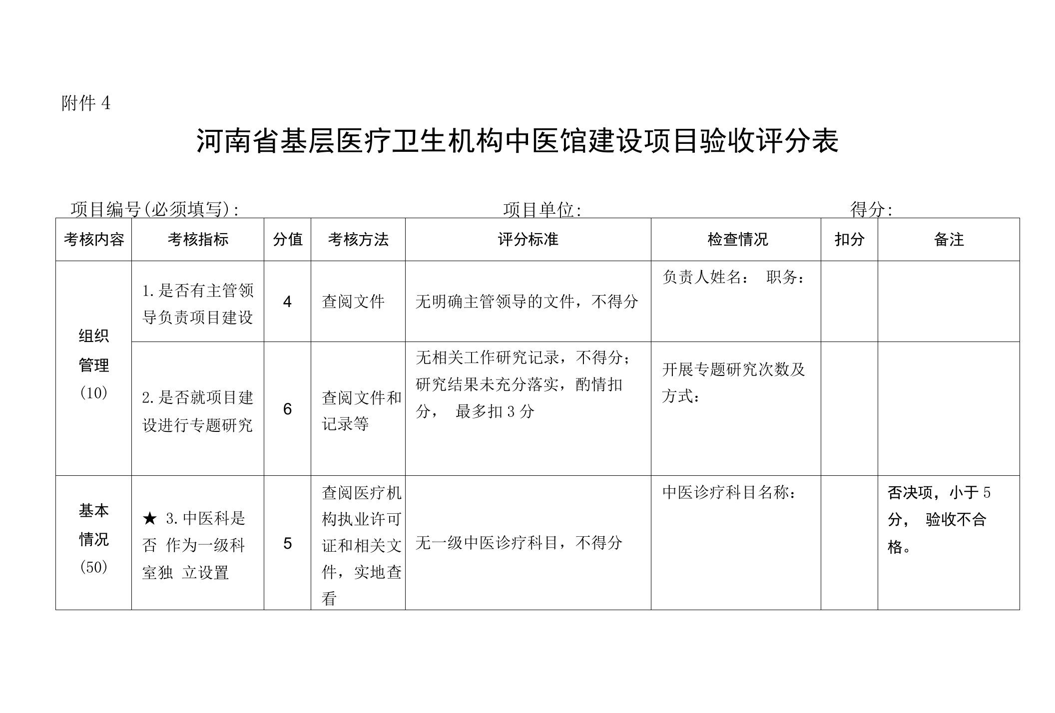 中医馆验收评分表