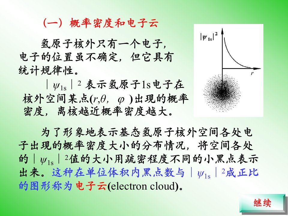 概率密度和电子云