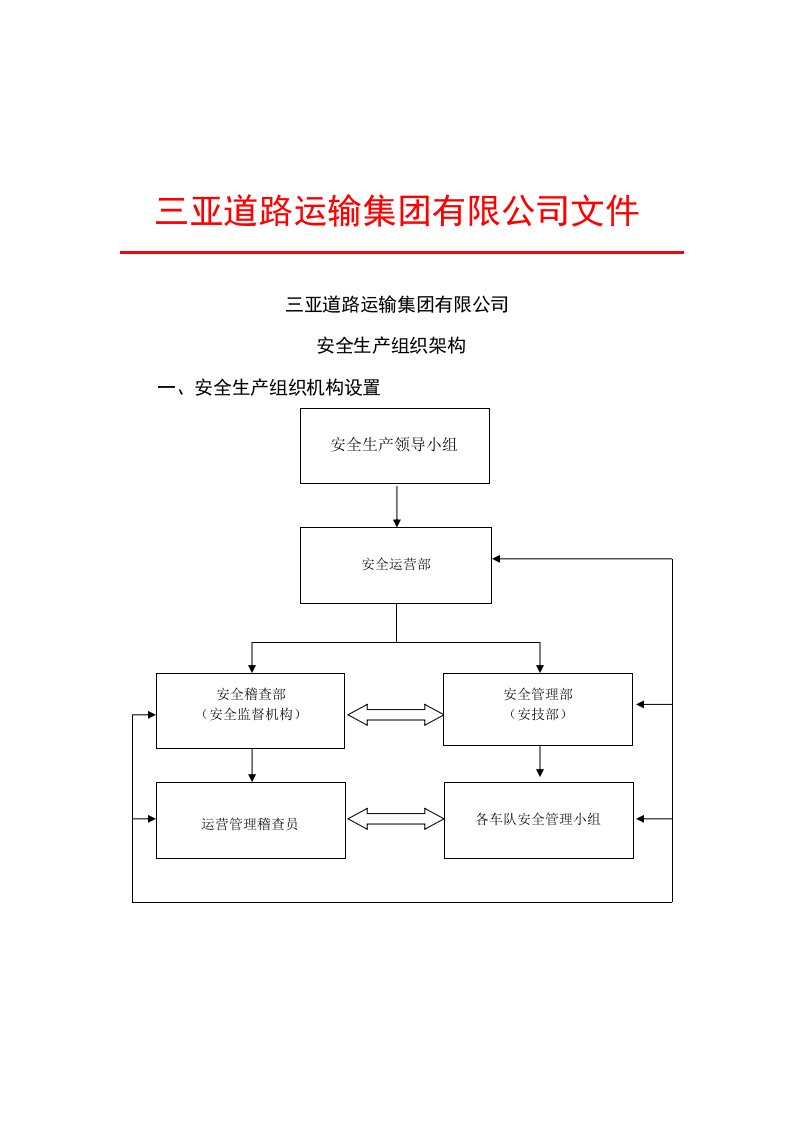 安全生产管理机构和人员制度5