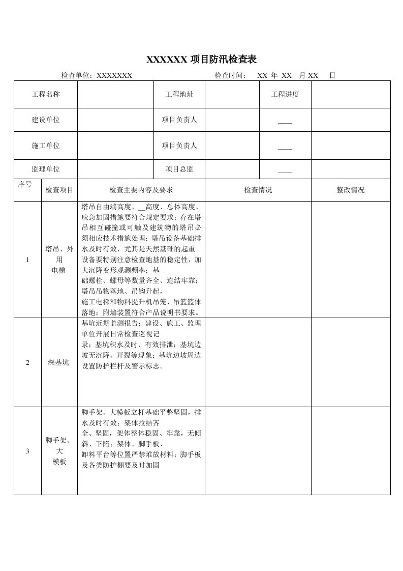 项目防汛检查表