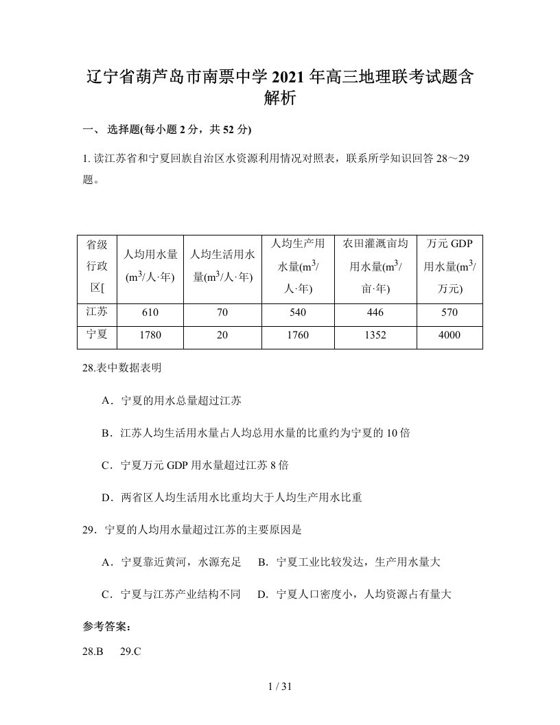 辽宁省葫芦岛市南票中学2021年高三地理联考试题含解析