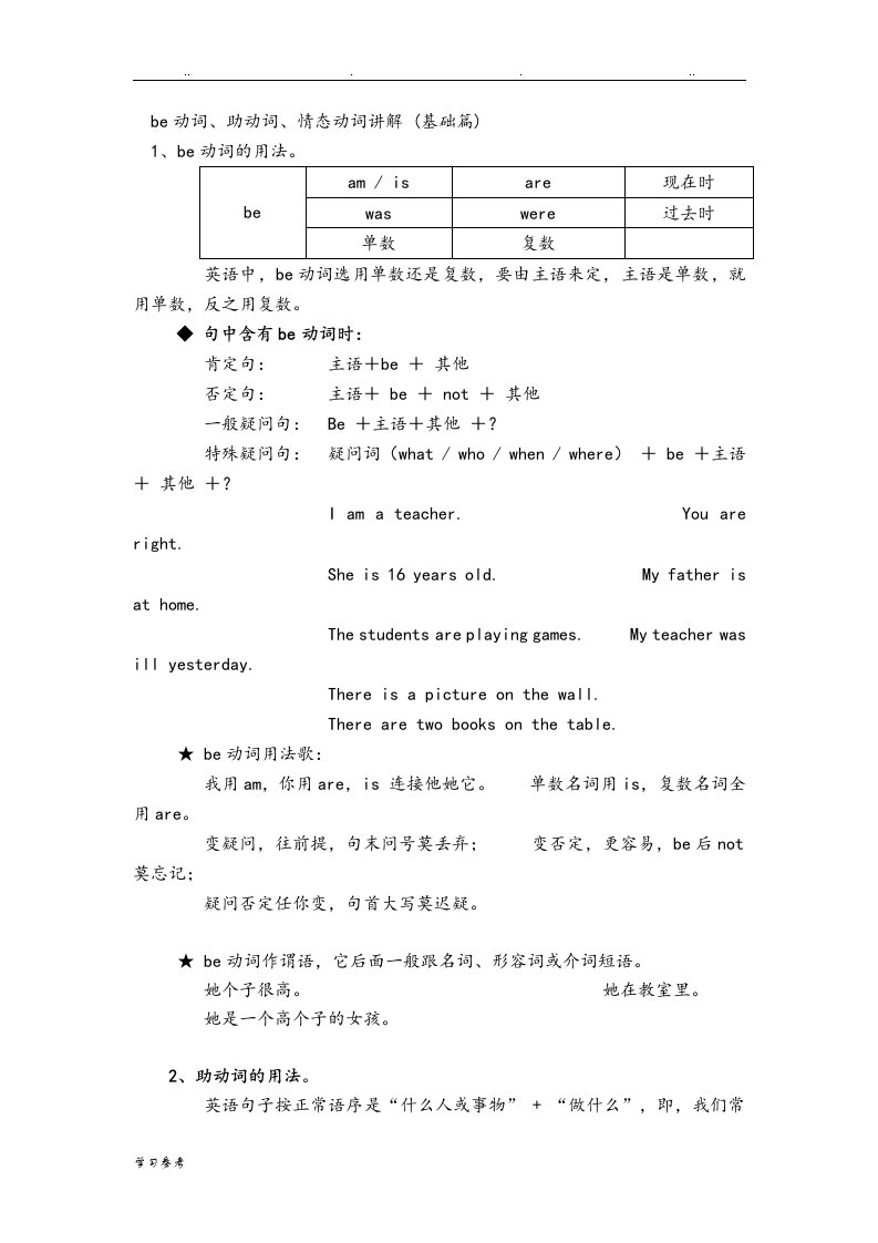 be动词、助动词、情态动词讲解[基础篇]第一讲