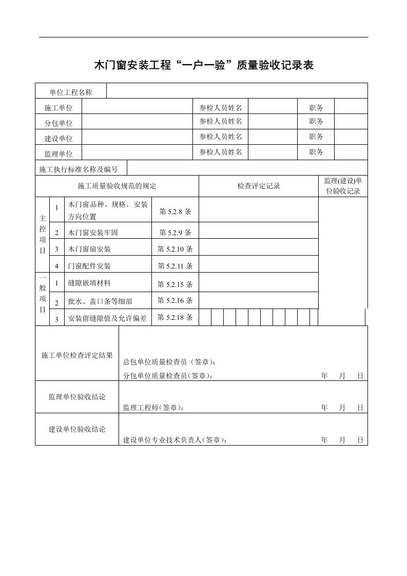 【管理精品】木门窗安装工程