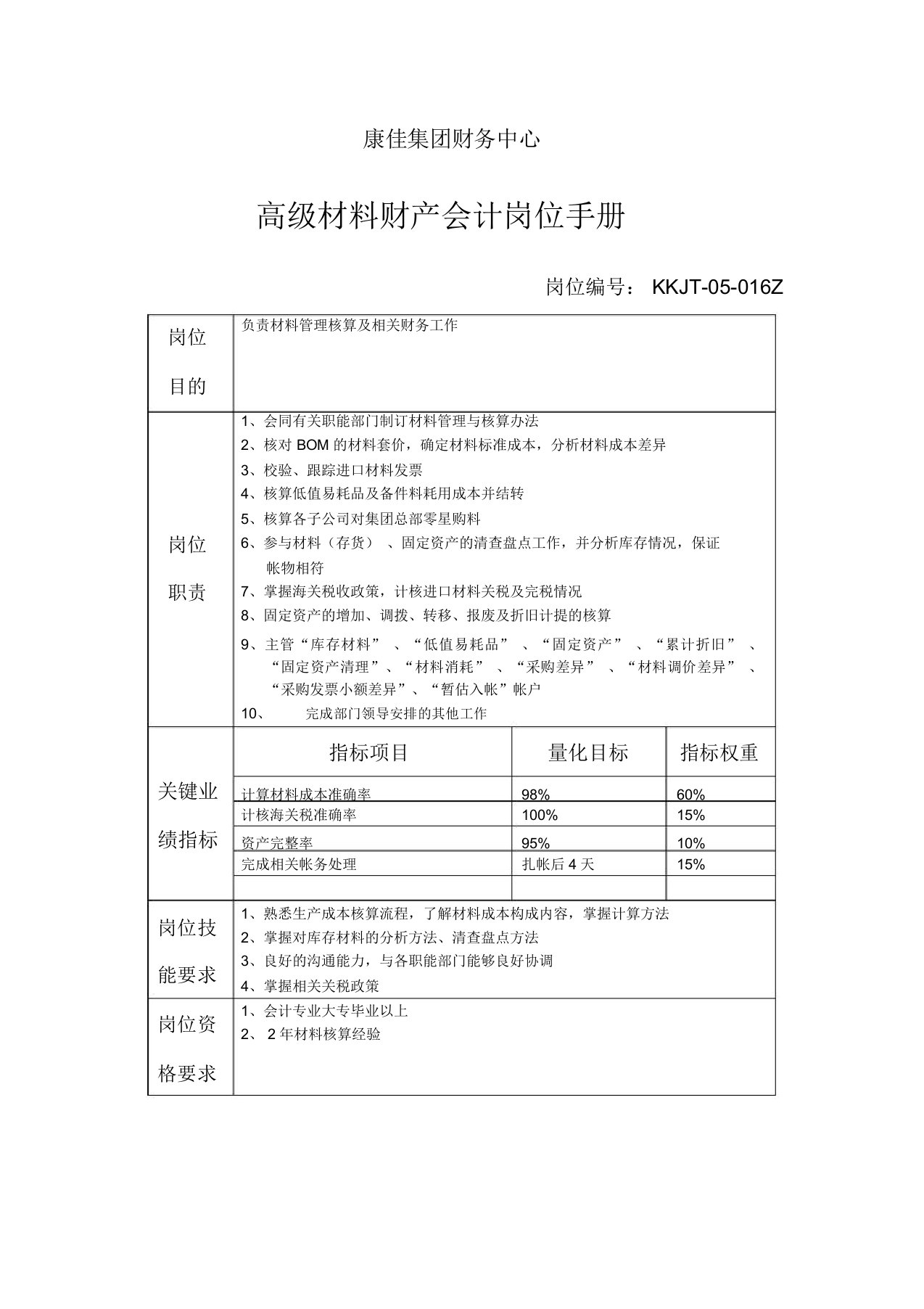 财务中心高级材料财产会计岗位手册(表格模板、DOC格式)