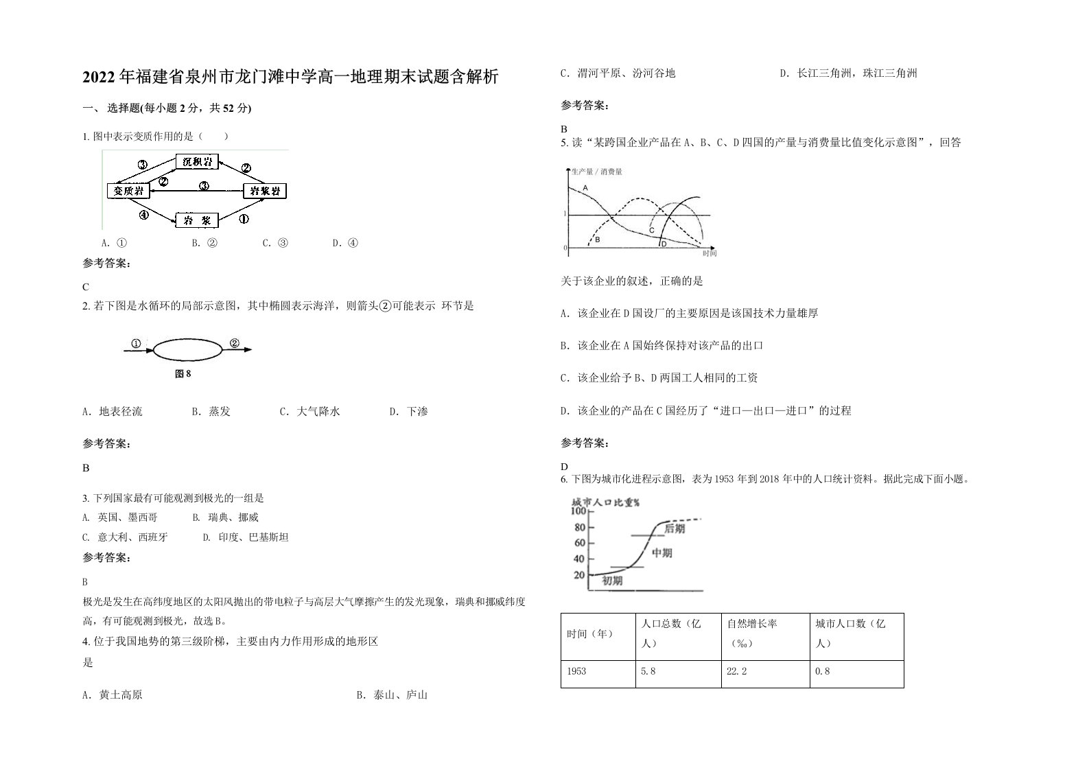 2022年福建省泉州市龙门滩中学高一地理期末试题含解析