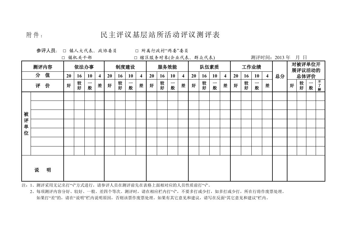 民主评议基层站所活动评议测评表